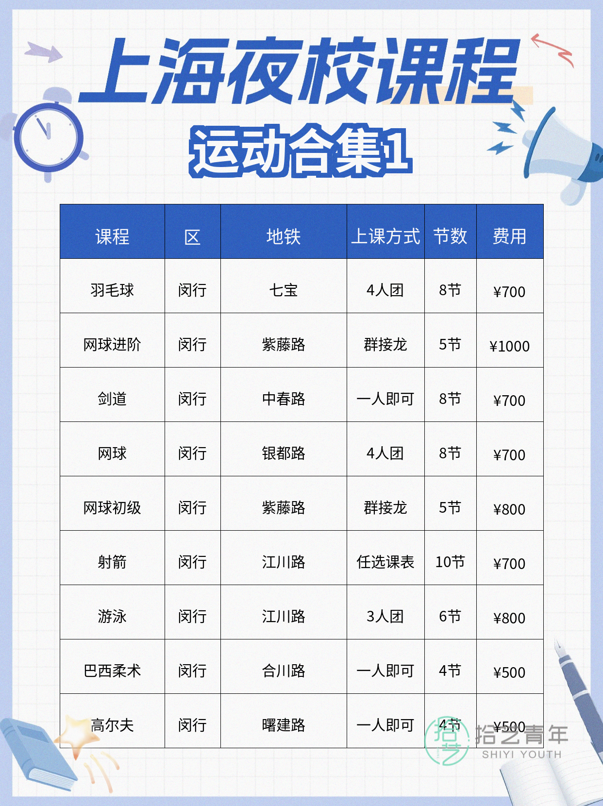 32 岁学羽毛球,上海闵行夜校课程合集 - 图片2