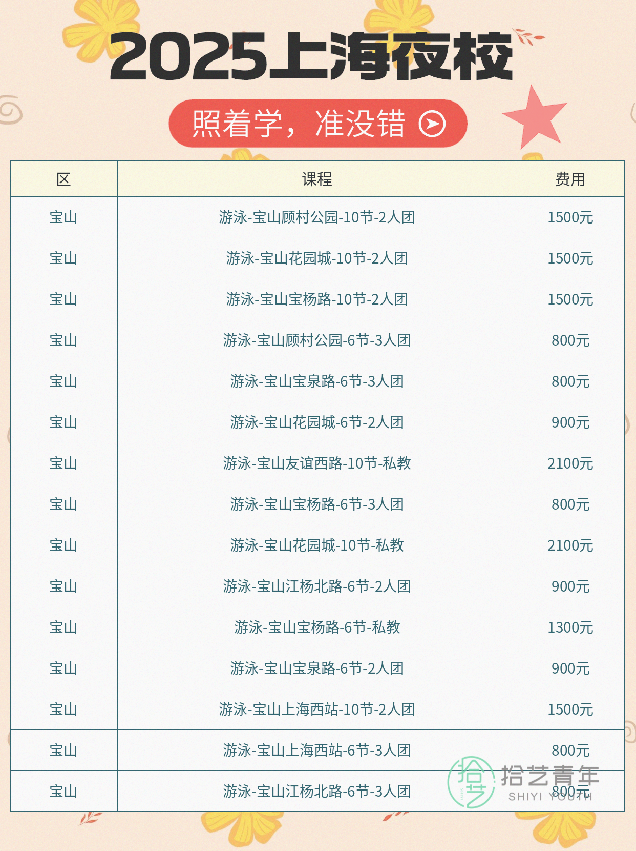 上海宝山夜校游泳课✨找同好一起打卡 - 图片2