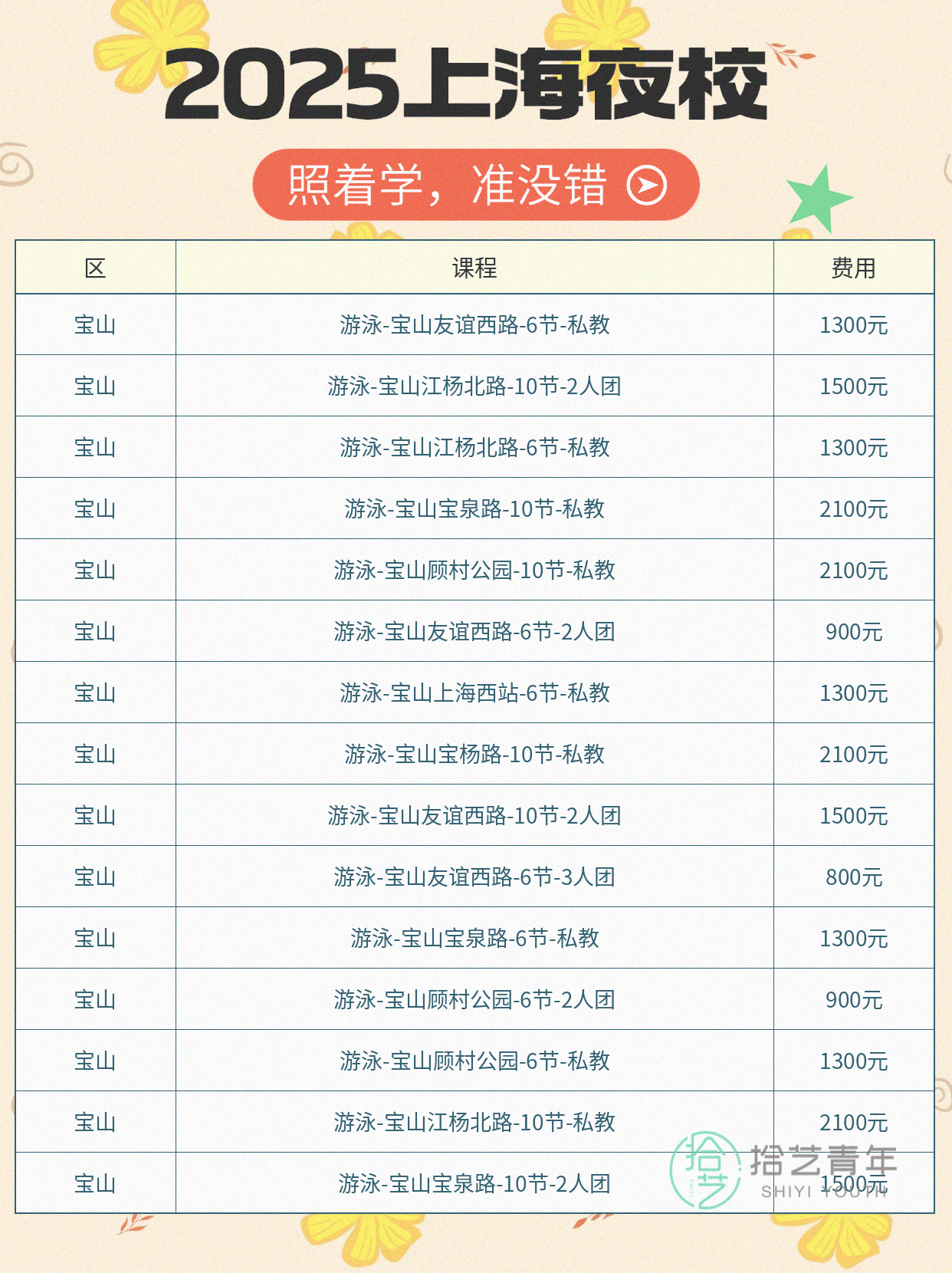 上海宝山夜校游泳课✨找同好一起打卡 - 图片3