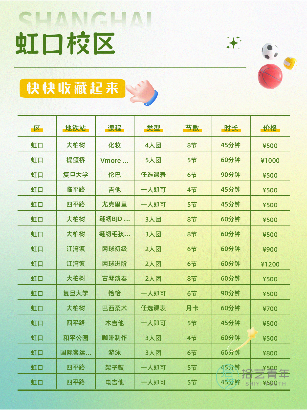 上海虹口夜校课程更新啦🥳 - 图片2