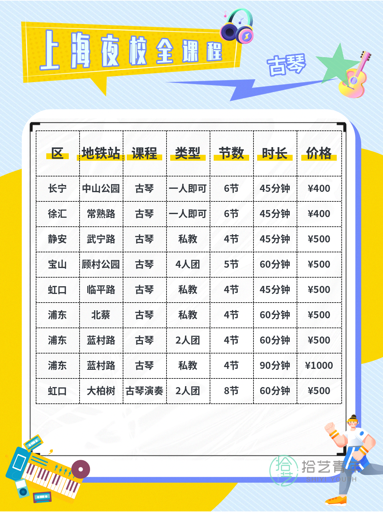 上海上班族古琴课|零基础打消顾虑放心学 - 图片2