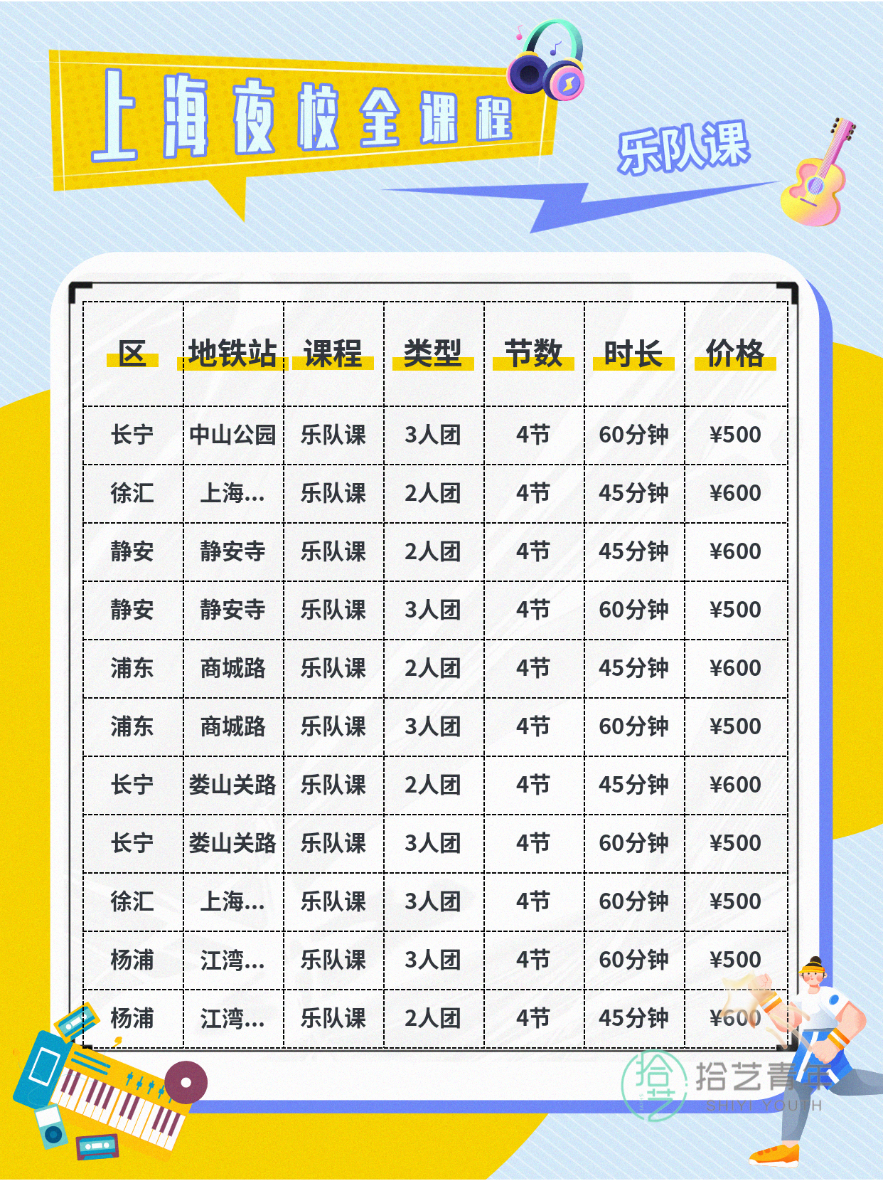 上海打工人看!夜校乐队课合集🎸 - 图片2
