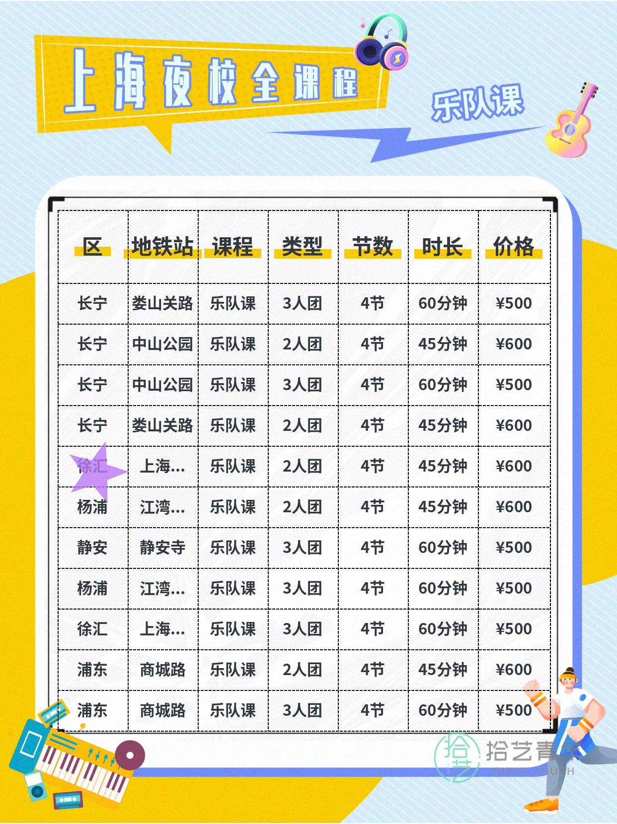 上海乐队课合集!年轻人抢着上 - 图片2