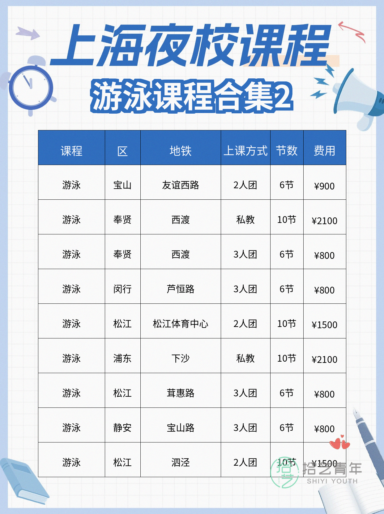 上班族零基础夜校游泳课 结识同好变自信 - 图片3
