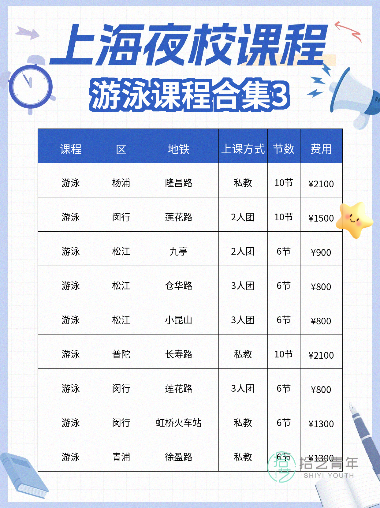 上班族零基础夜校游泳课 结识同好变自信 - 图片4