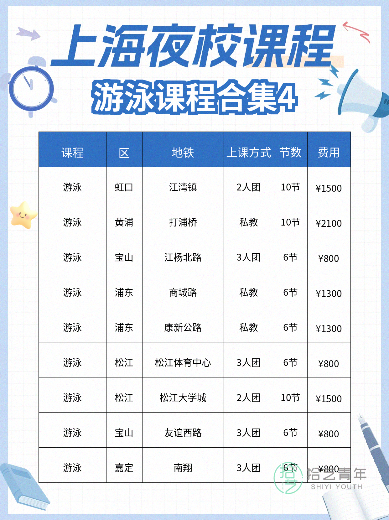 上班族零基础夜校游泳课 结识同好变自信 - 图片5