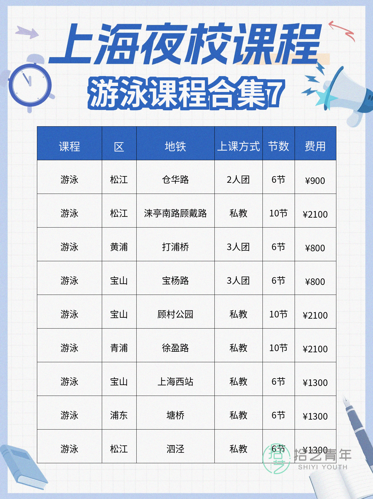 上班族零基础夜校游泳课 结识同好变自信 - 图片8