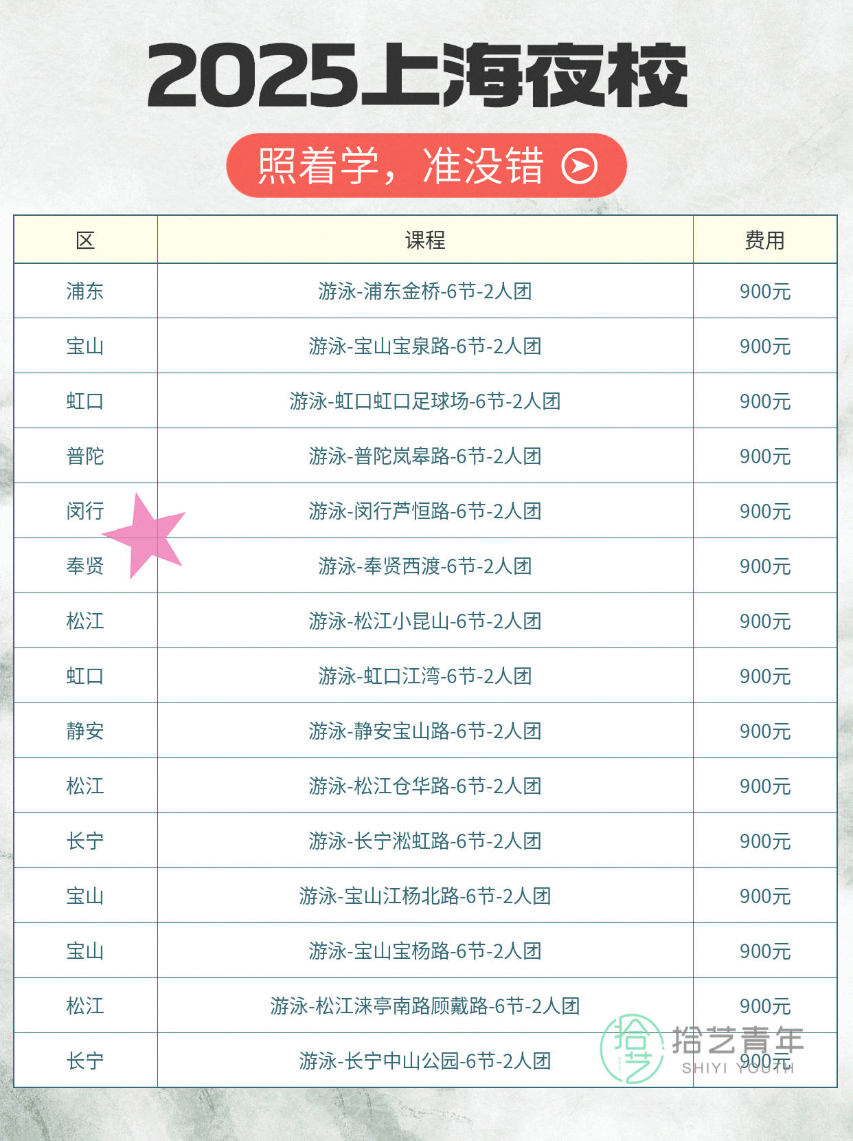 上班族零基础夜校游泳 下班就能学 - 图片3