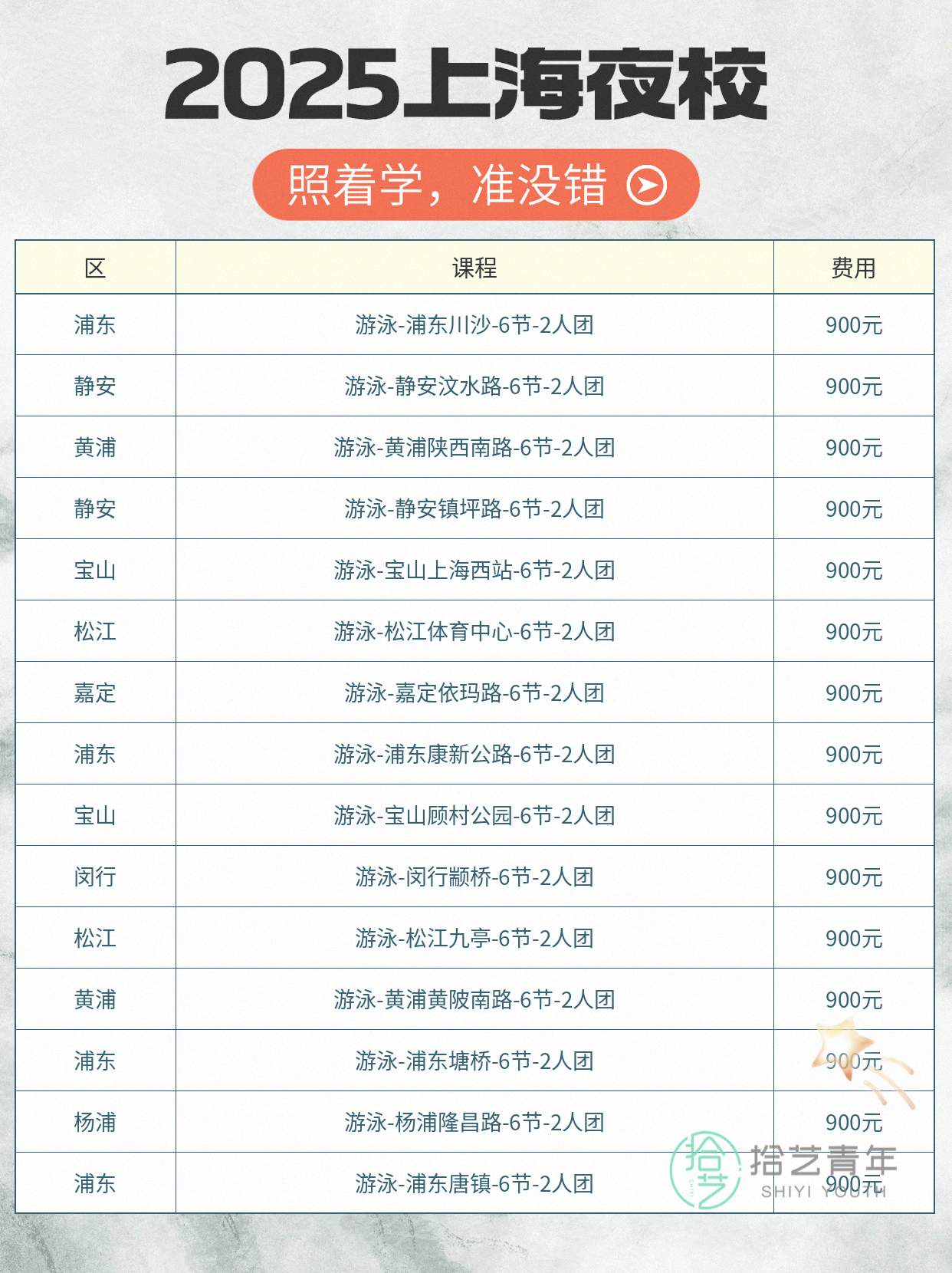 上班族零基础夜校游泳 下班就能学 - 图片4