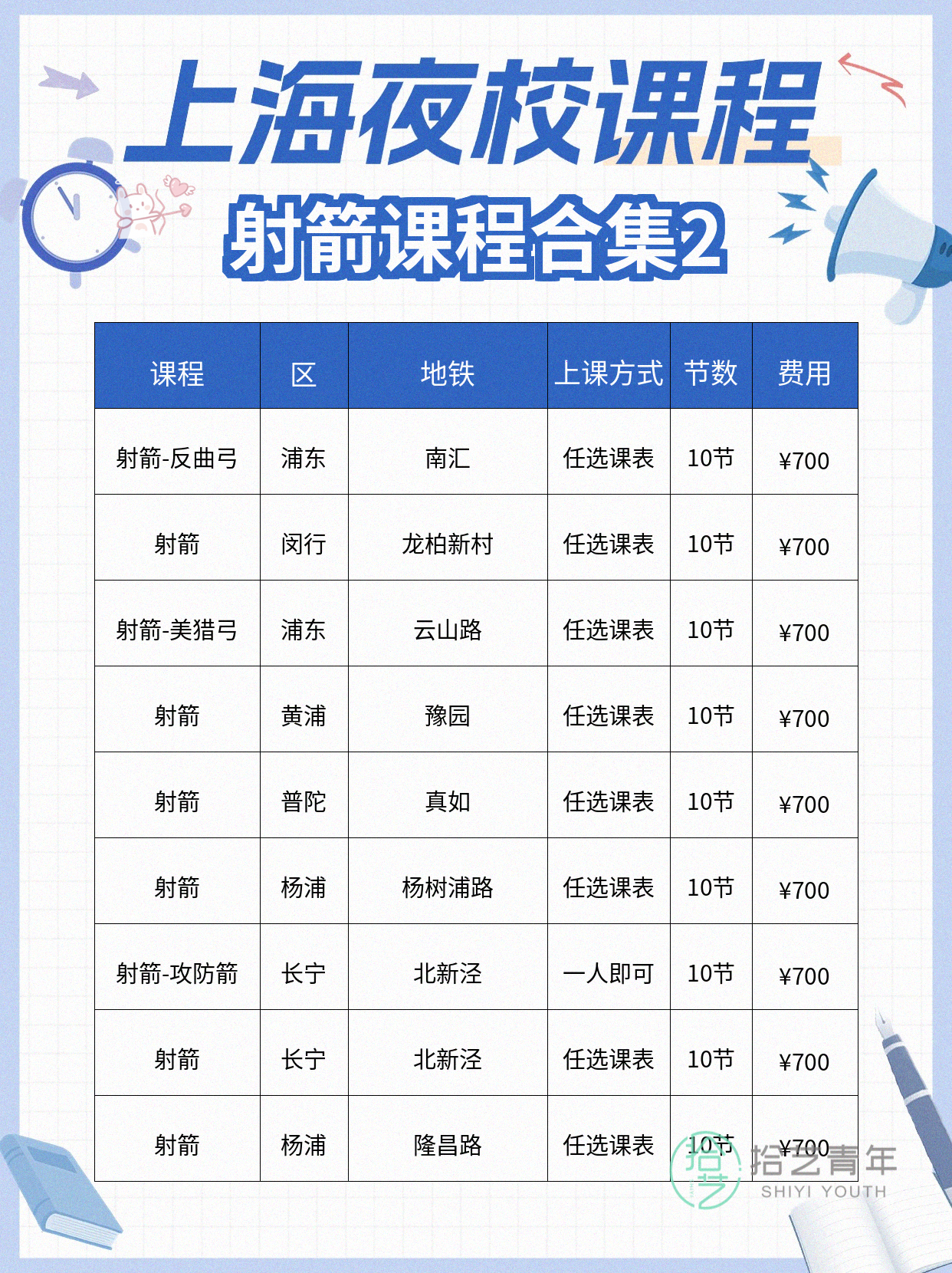 零基础学射箭,怕学不会看过来 - 图片3