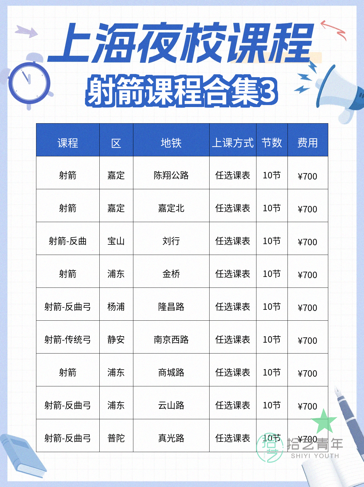 零基础学射箭,怕学不会看过来 - 图片4