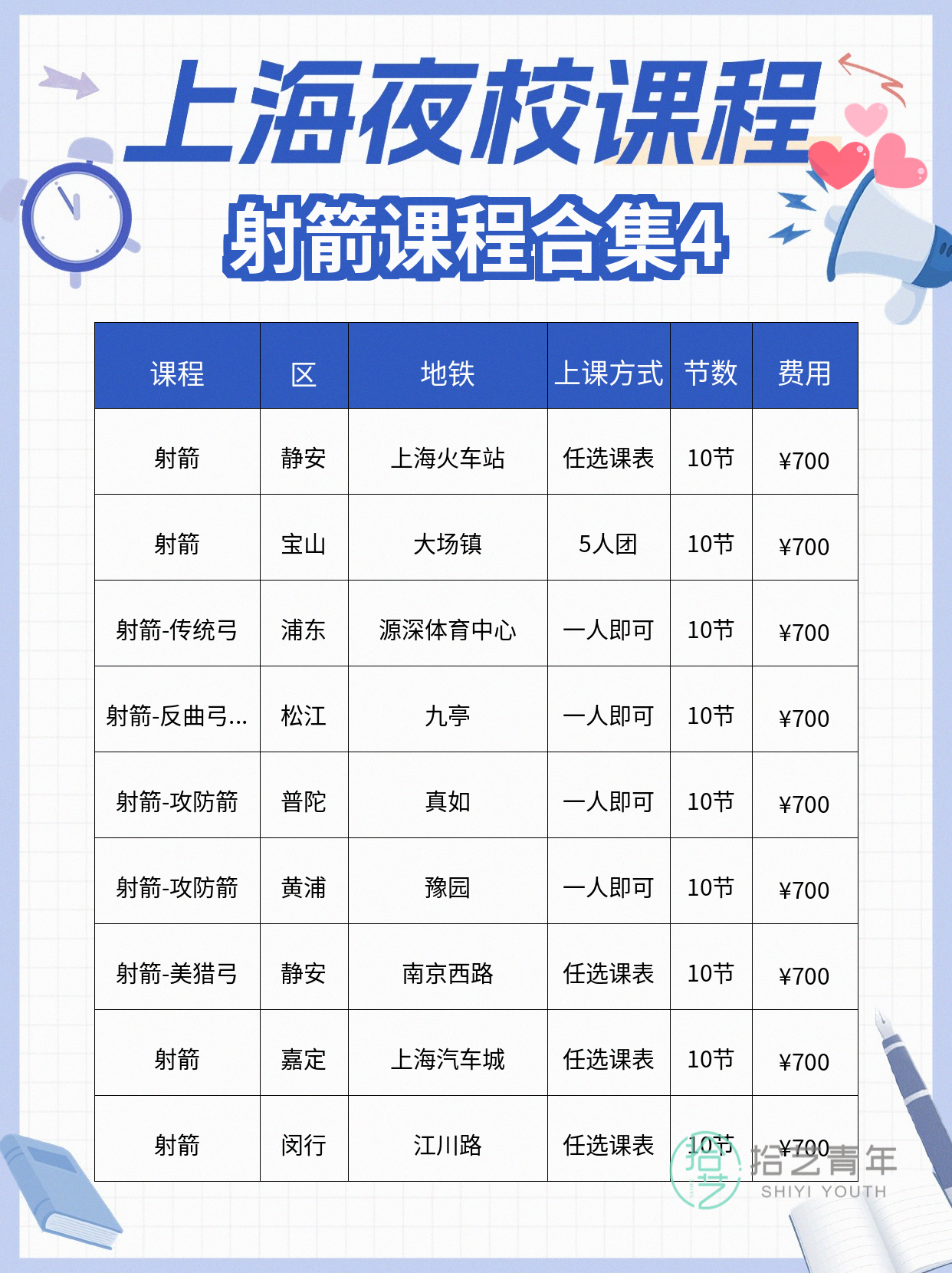 零基础学射箭,怕学不会看过来 - 图片5