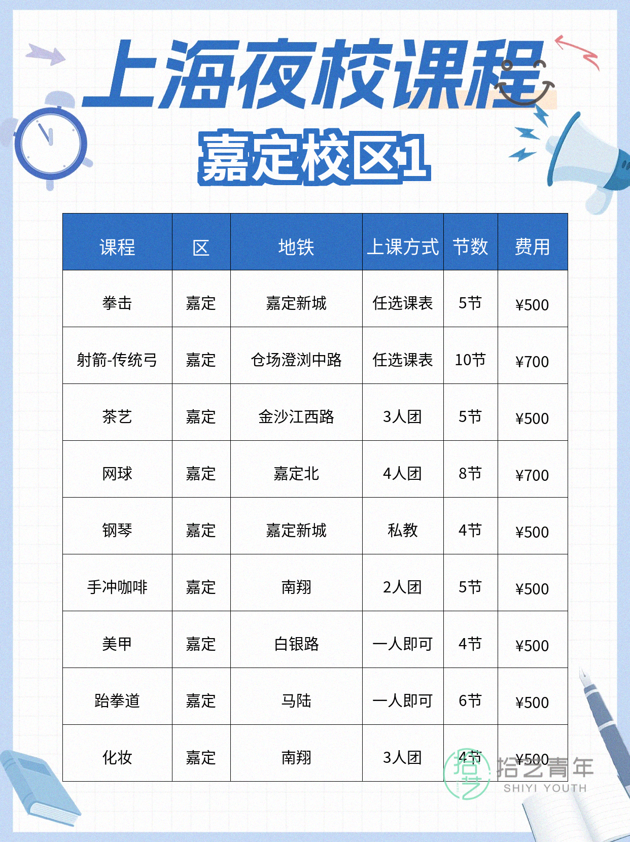 上海嘉定夜校|学技能还能交新朋友 - 图片2