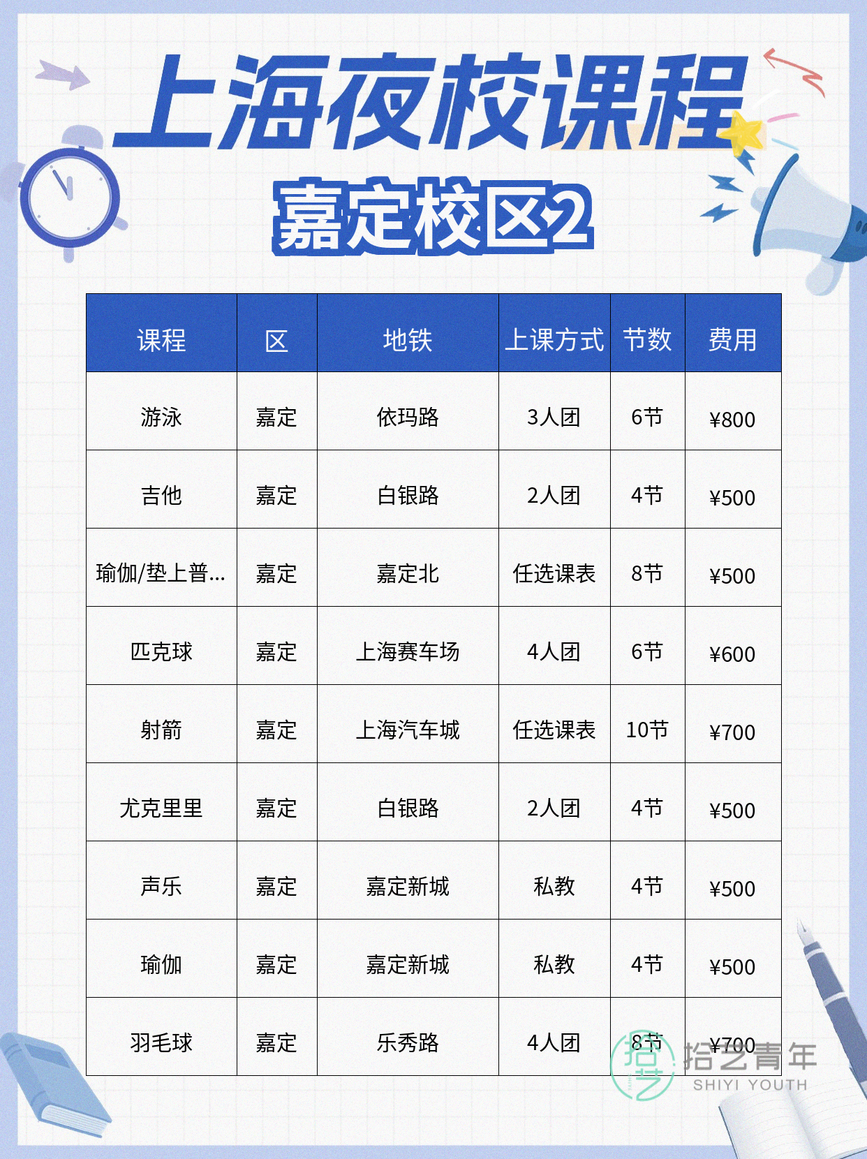 上海嘉定夜校|学技能还能交新朋友 - 图片3