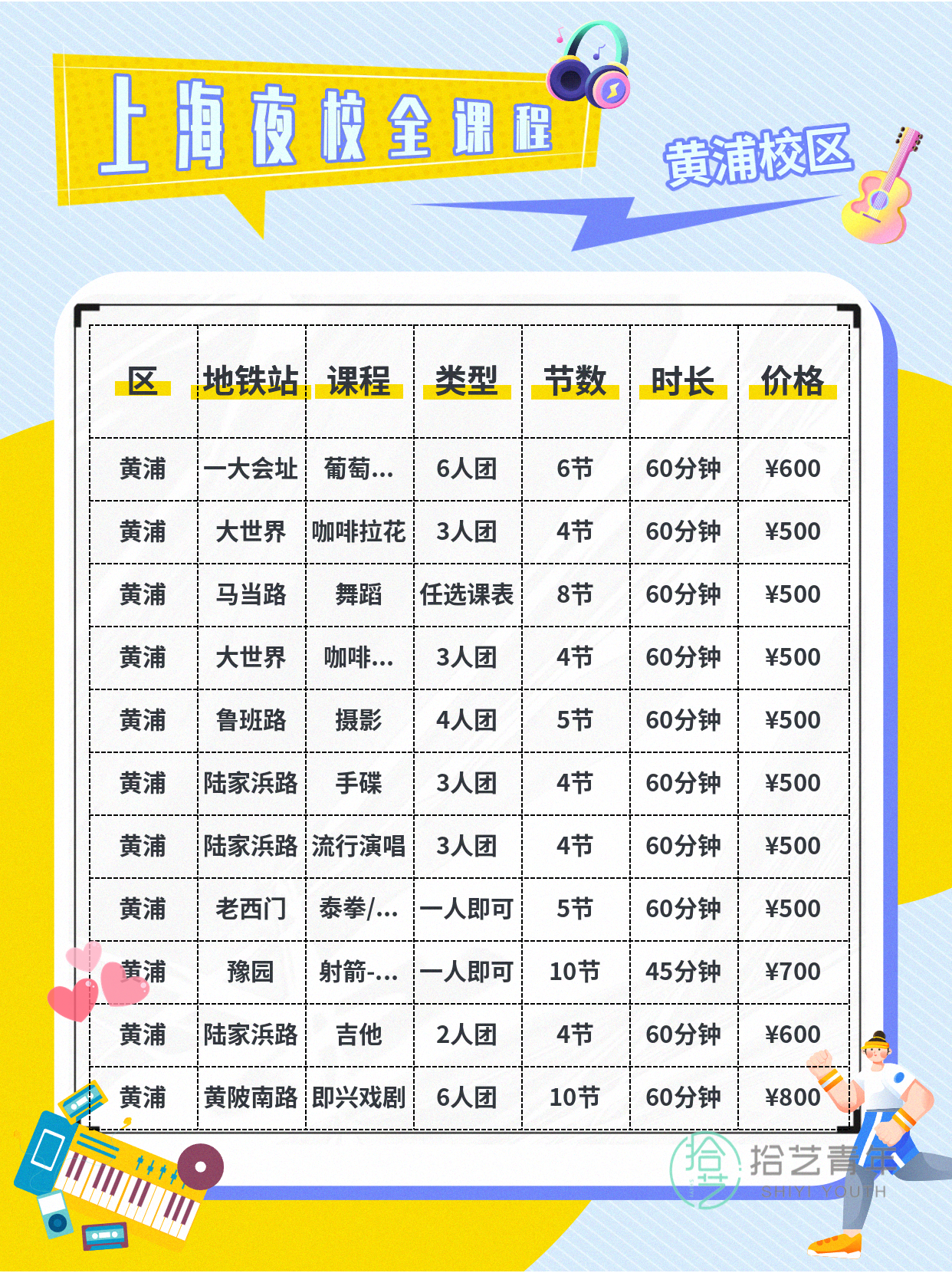 上海黄浦夜校|打工人社交新选择✨ - 图片2