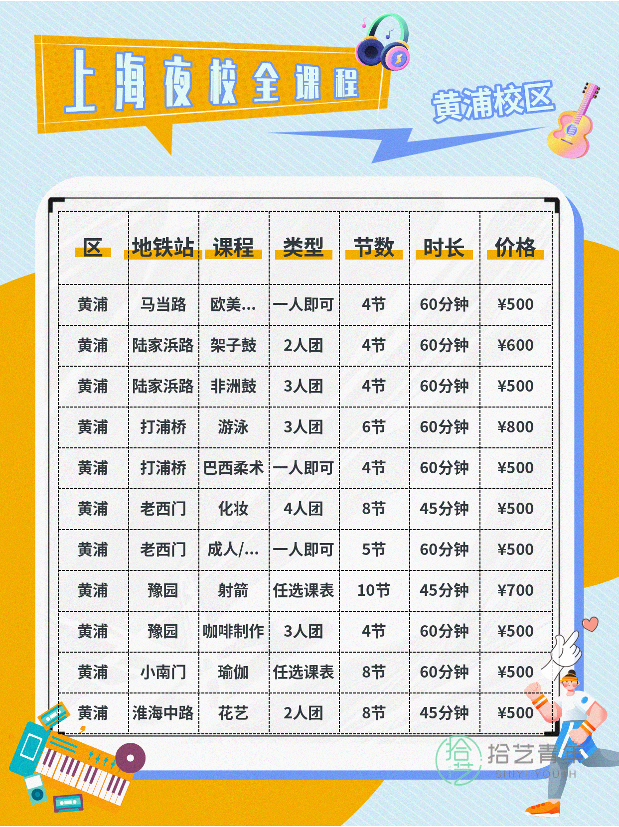 上海黄浦夜校|打工人社交新选择✨ - 图片3