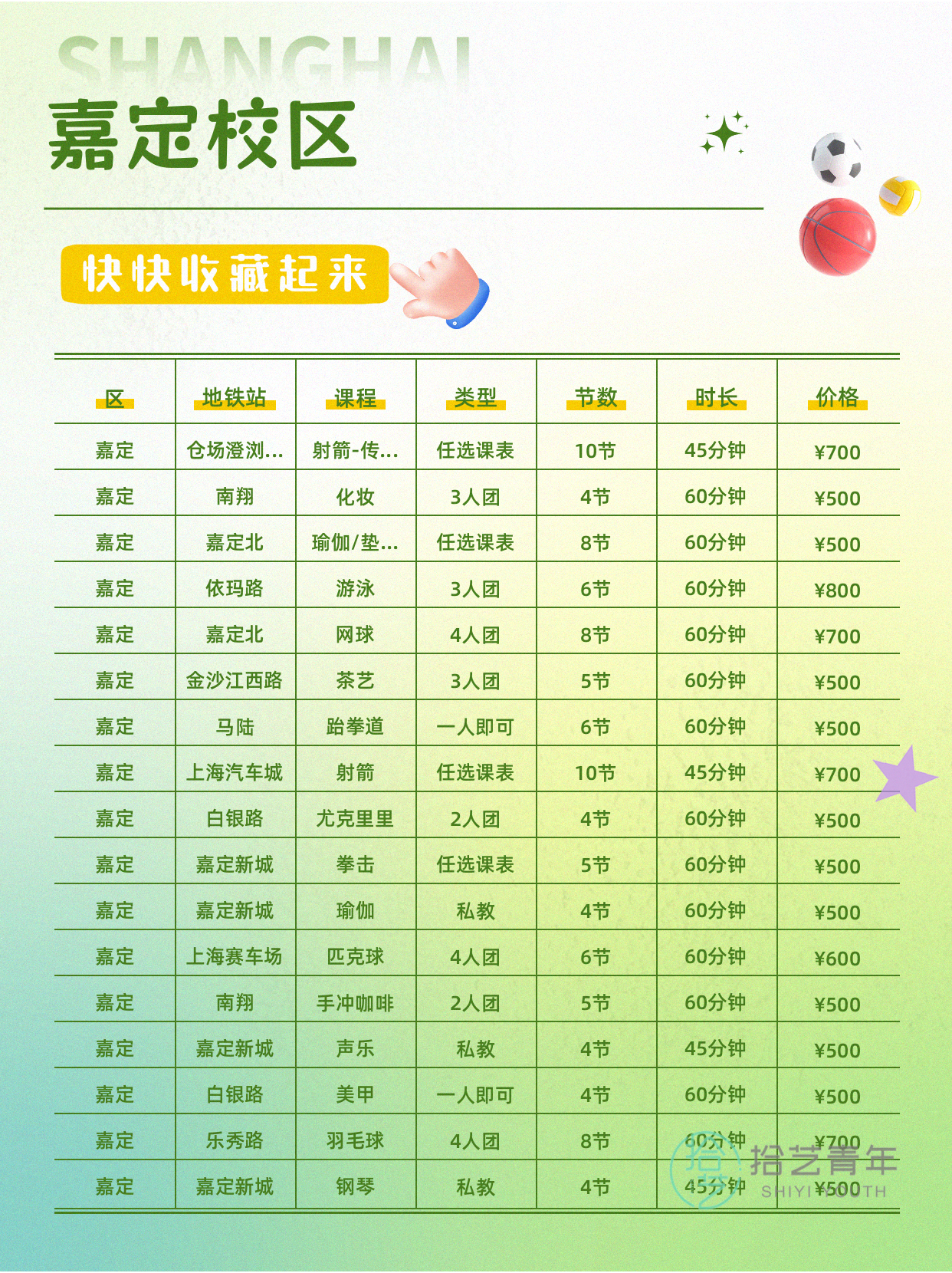 上海嘉定夜校更新,热门课程上新啦 - 图片2
