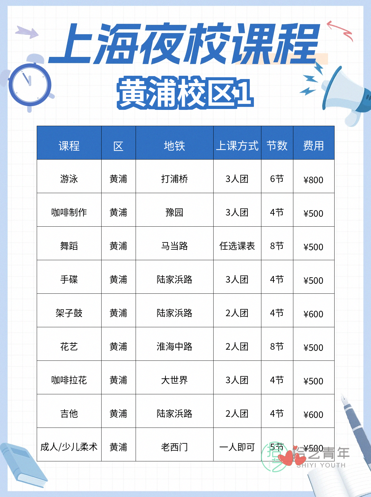 上海黄浦夜校上新!地铁直达太香啦 - 图片2