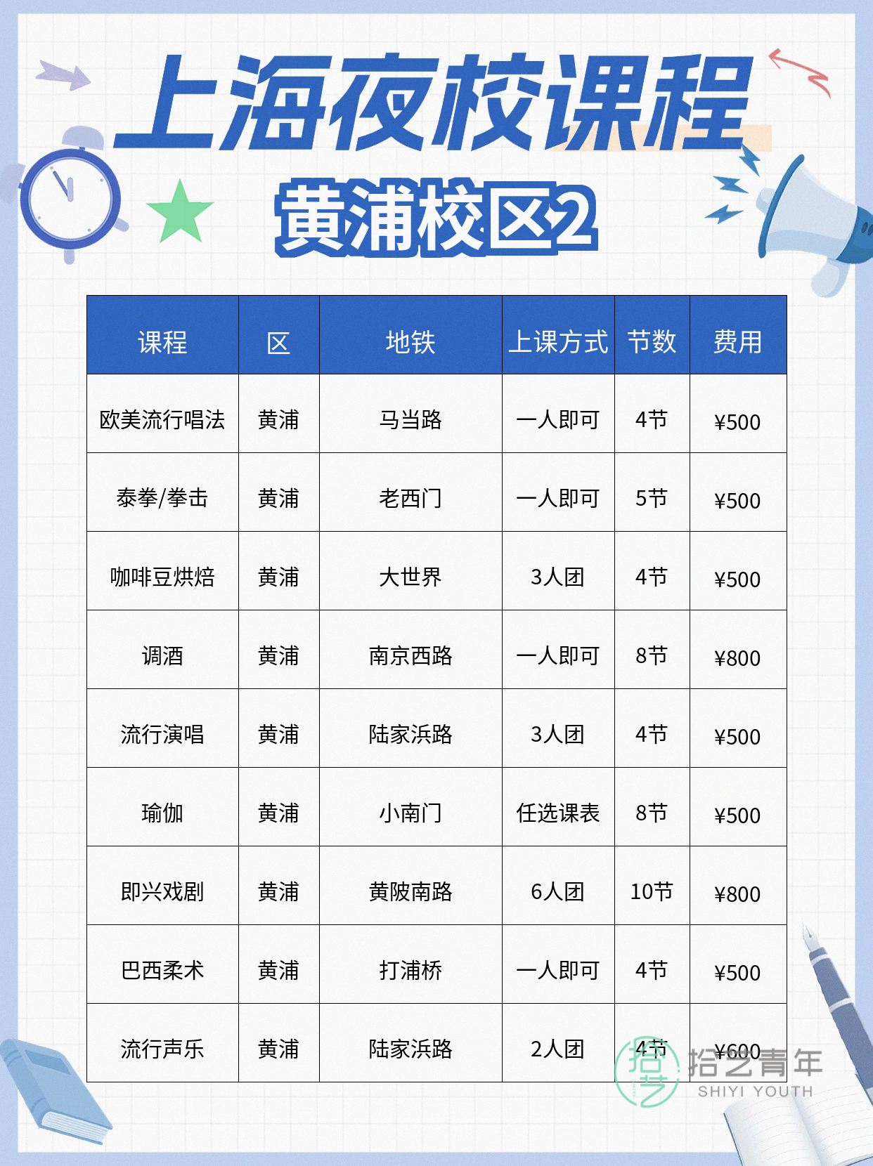 上海黄浦夜校上新!地铁直达太香啦 - 图片3