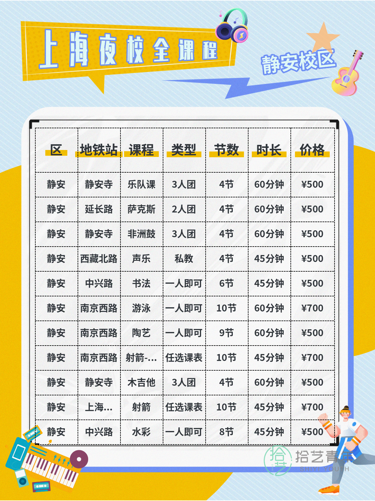 上海静安夜校 年轻人抢着上好课 - 图片3