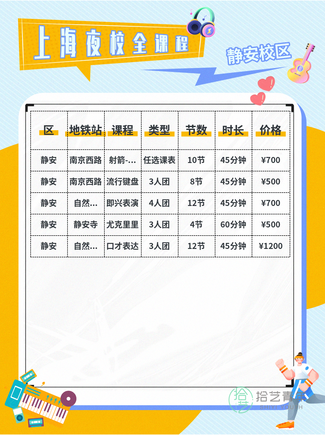 上海静安夜校 年轻人抢着上好课 - 图片4