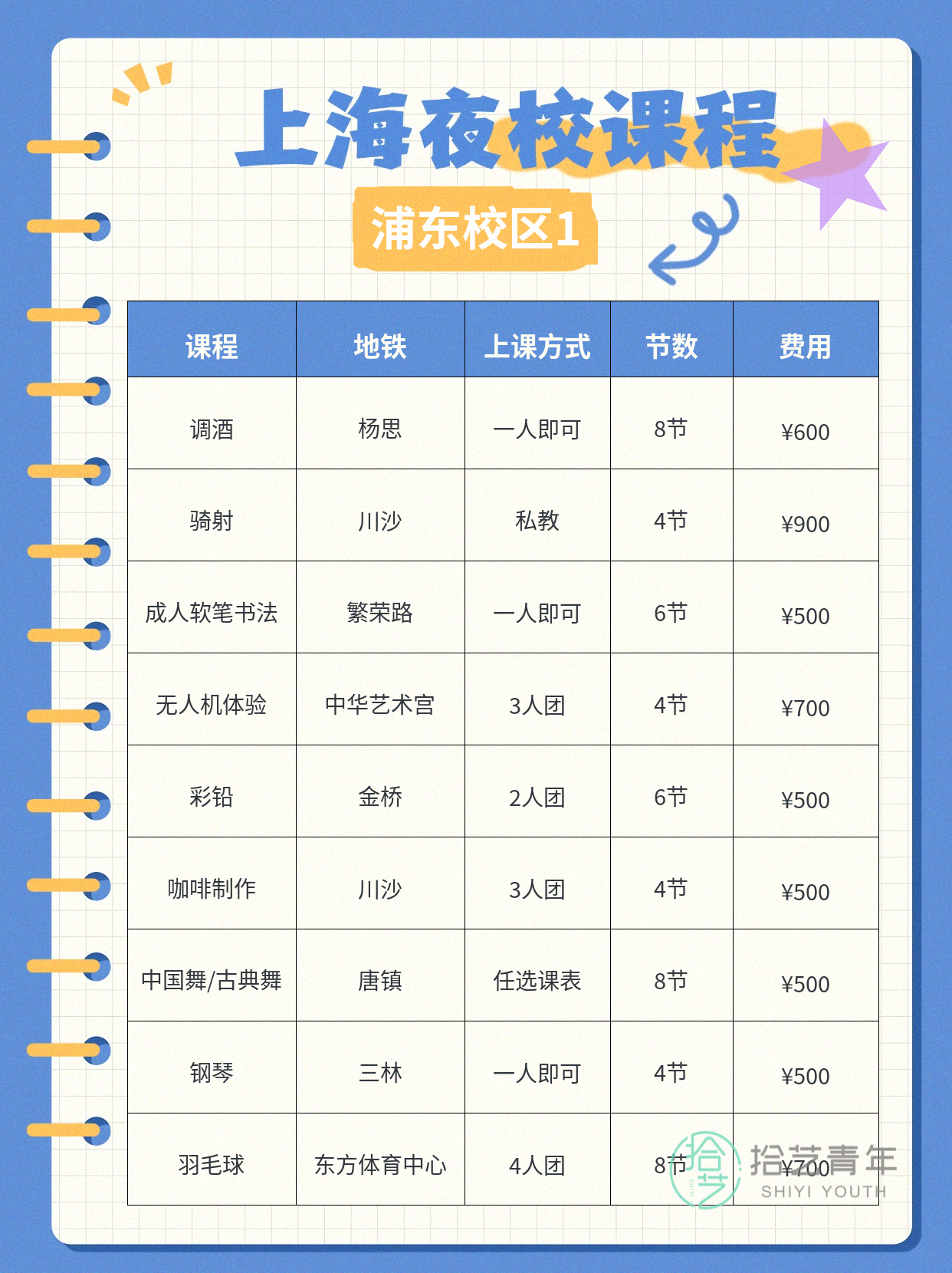 上海浦东夜校上新 打工人就近选好课 - 图片2