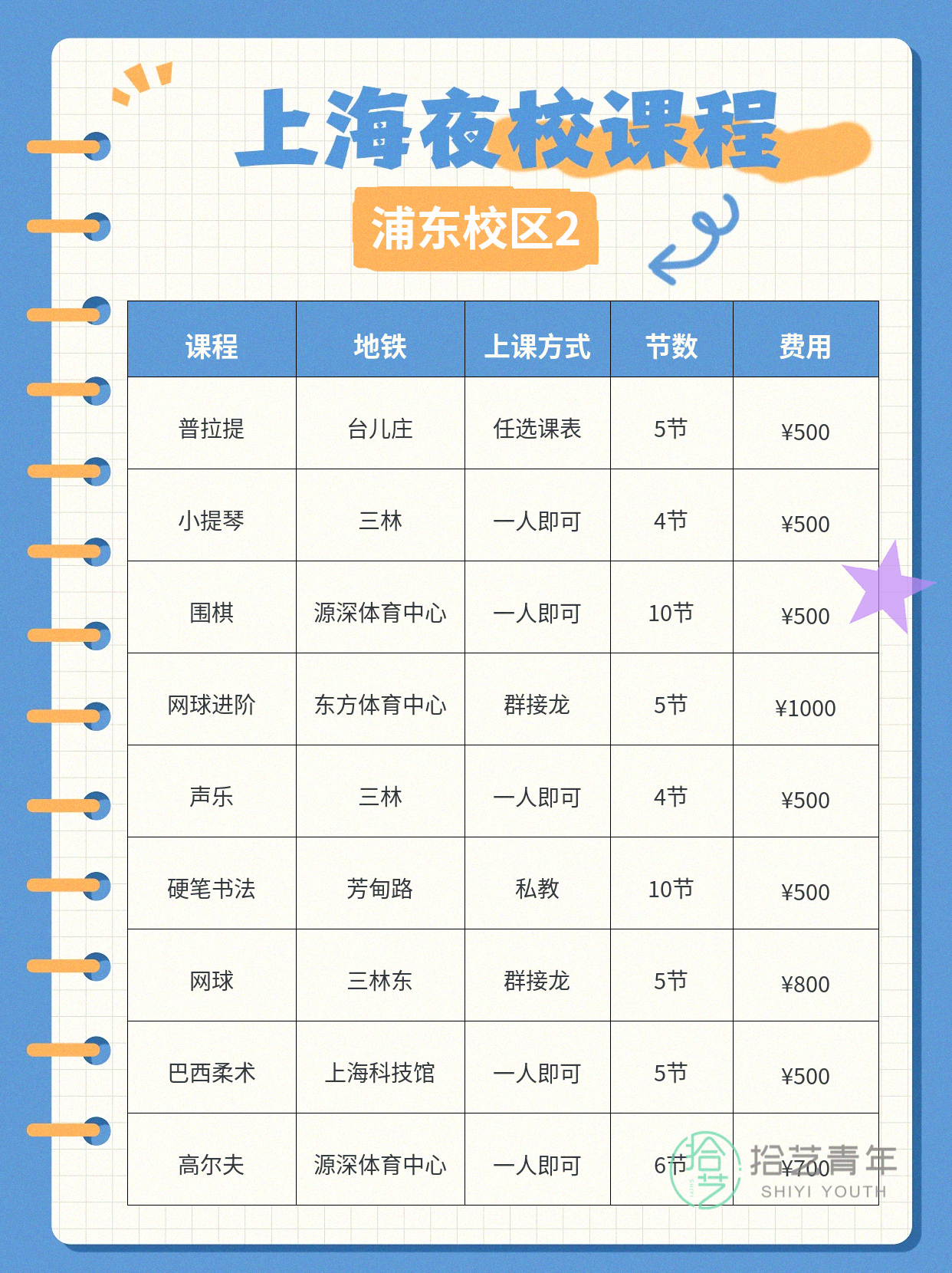 上海浦东夜校上新 打工人就近选好课 - 图片3