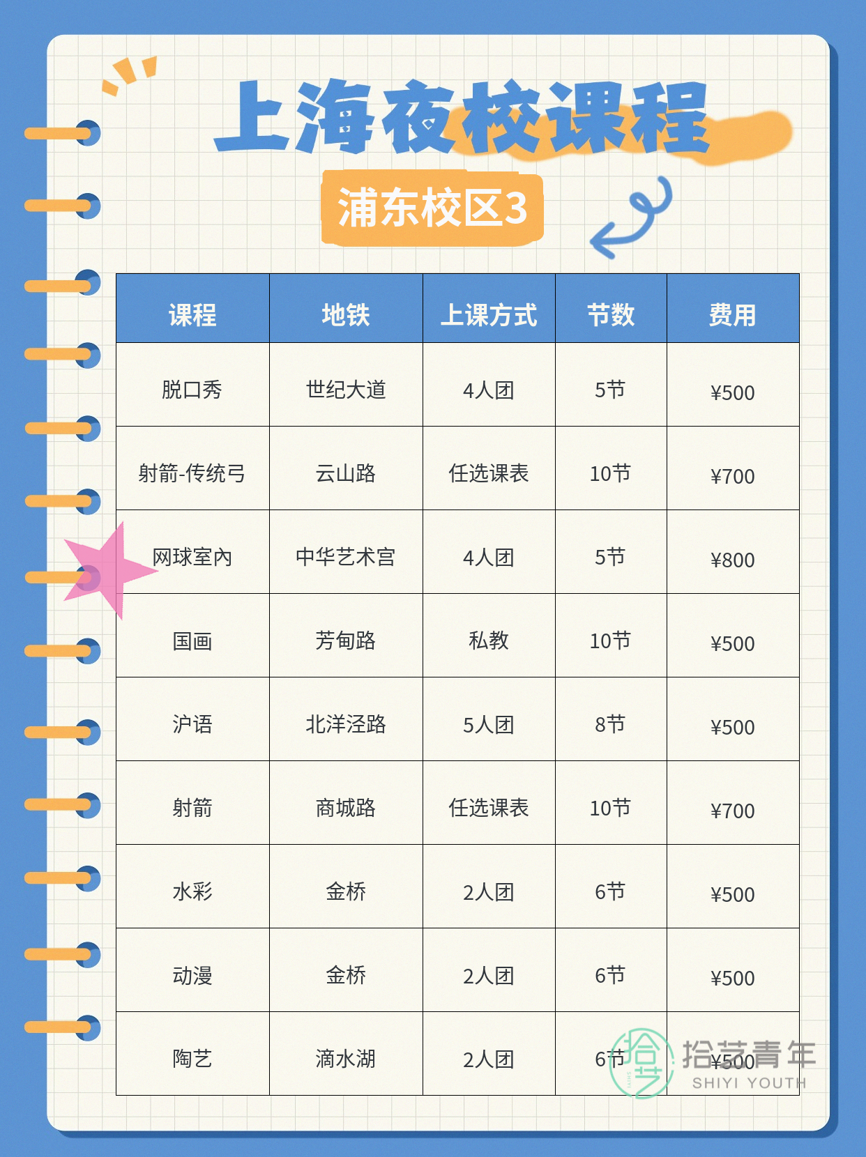 上海浦东夜校上新 打工人就近选好课 - 图片4