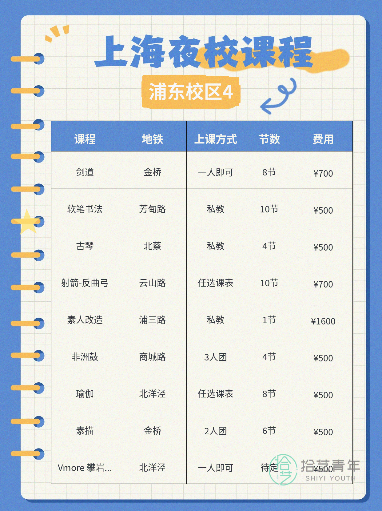 上海浦东夜校上新 打工人就近选好课 - 图片5