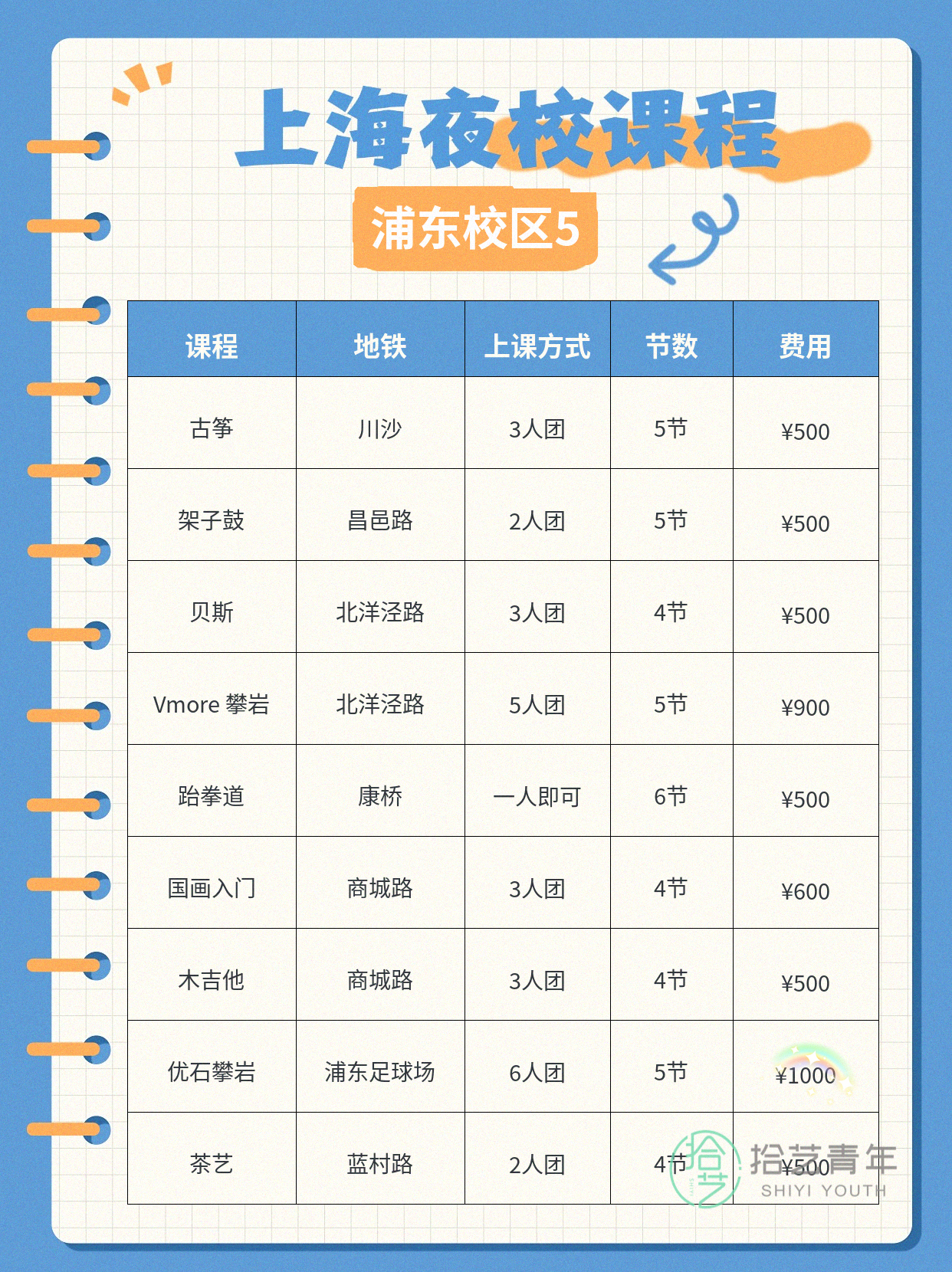 上海浦东夜校上新 打工人就近选好课 - 图片6