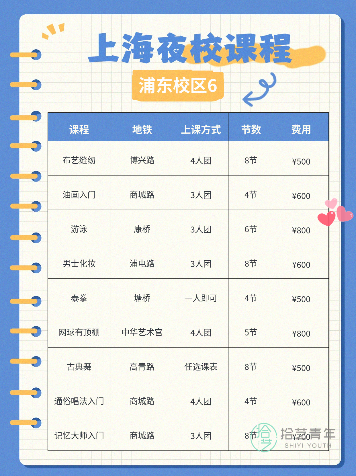 上海浦东夜校上新 打工人就近选好课 - 图片7