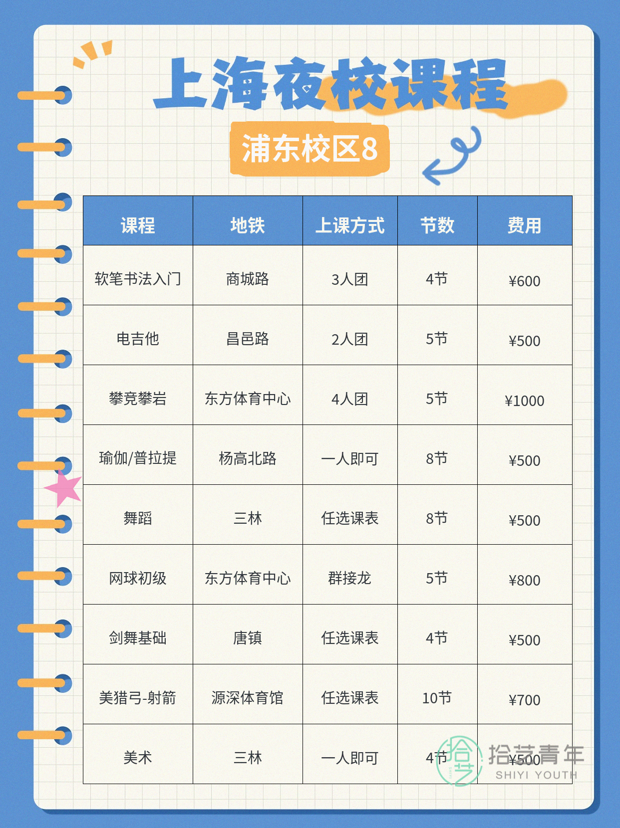 上海浦东夜校上新 打工人就近选好课 - 图片9