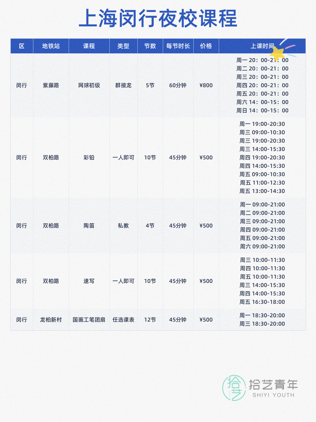 上海闵行夜校上新 打工人下班后好去处 - 图片3