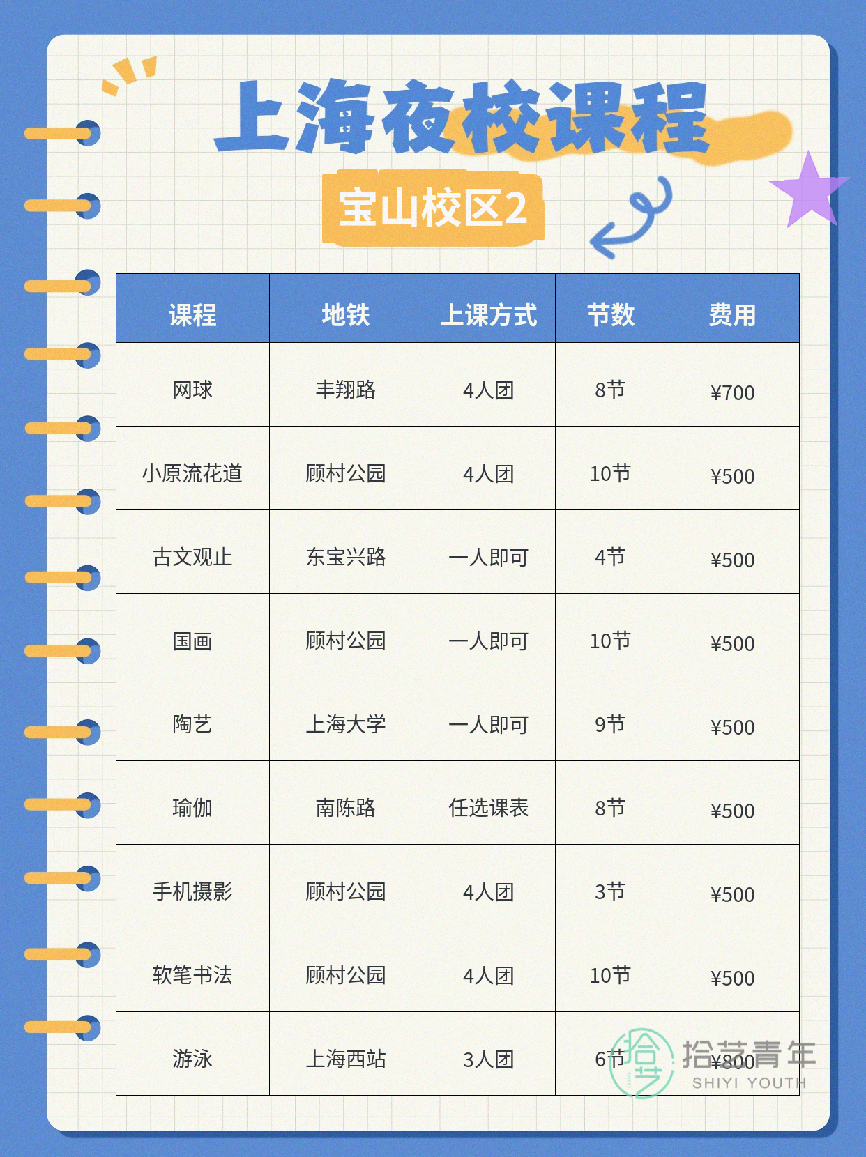 上海宝山夜校上新!年轻人抢着报名 - 图片3