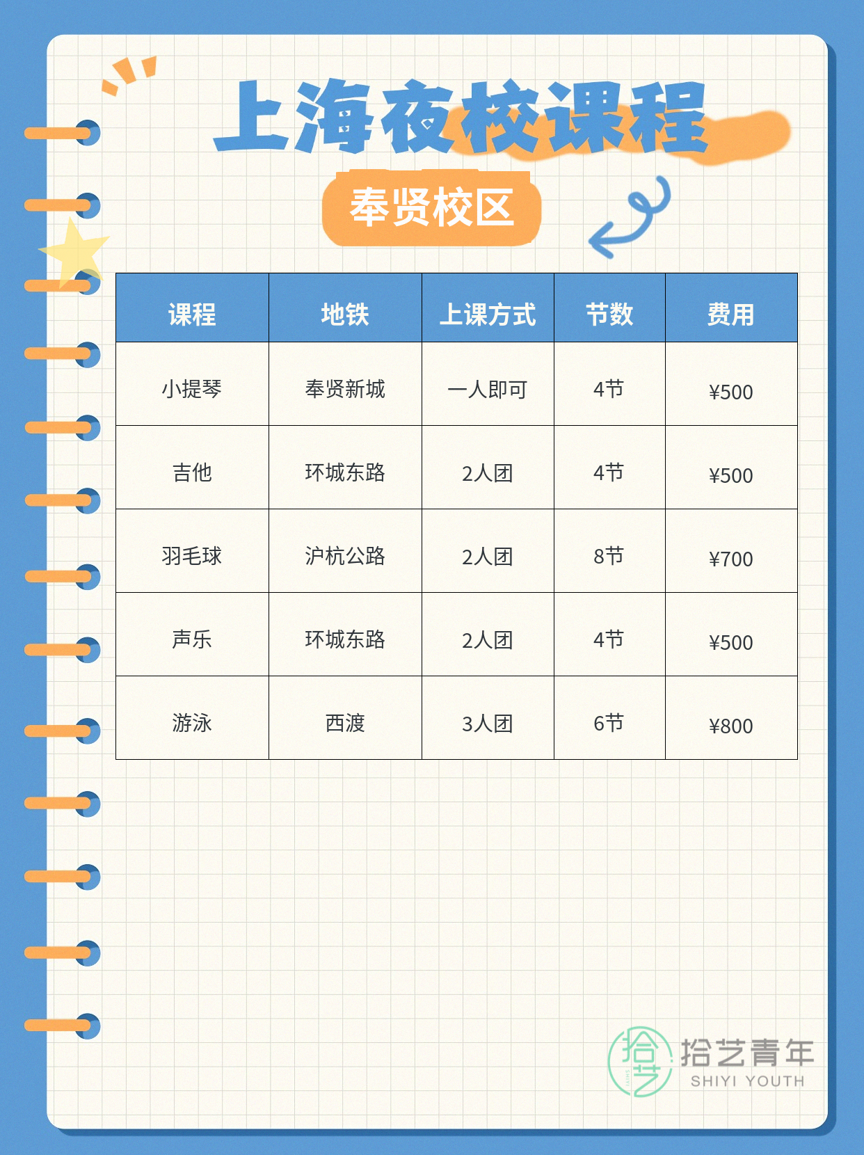 年轻人抢着上!奉贤夜校热门课上新 - 图片2