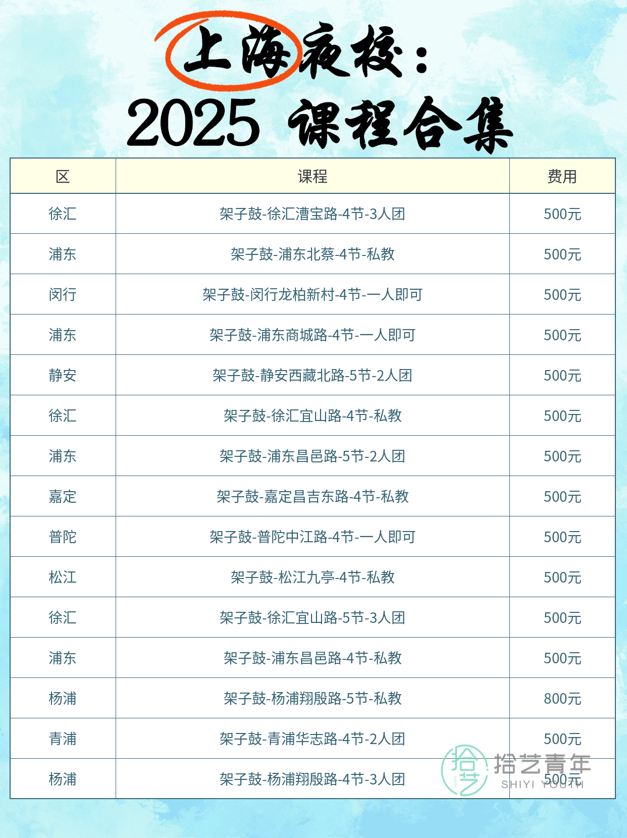 第一次敲架子鼓!上海地铁直达超省心 - 图片2