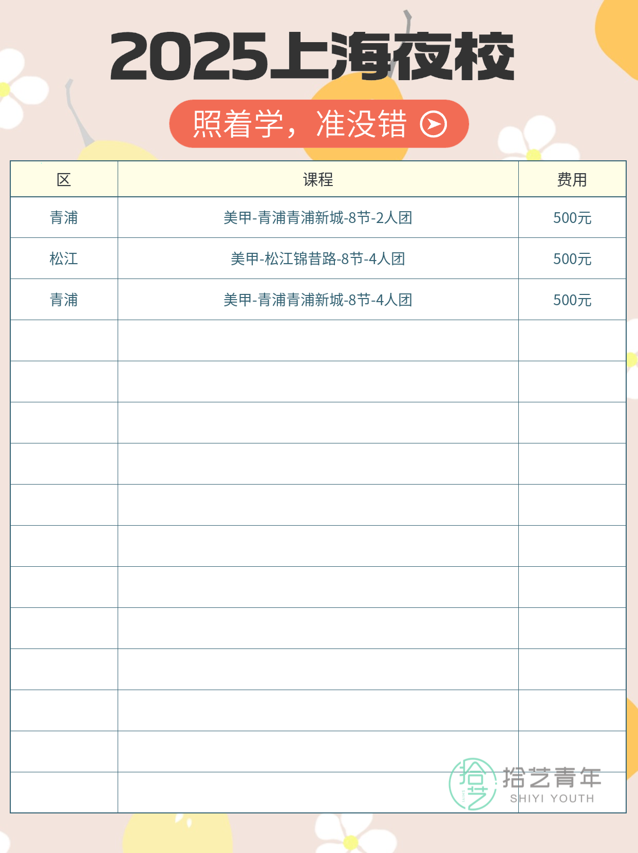 美甲学习进入平台期，课堂如何调整训练重点 - 图片2