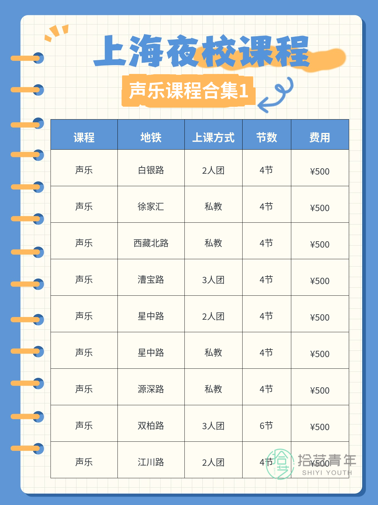 上班族零基础学声乐，3周进阶+课后练习… - 图片2