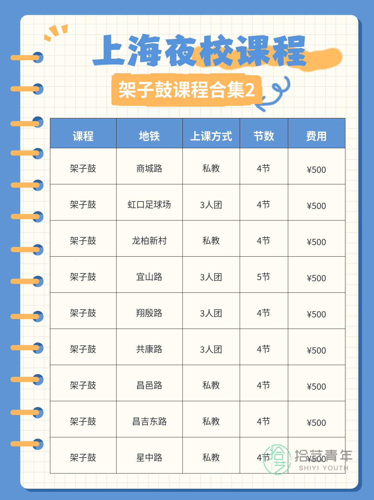 打工人架子鼓夜校:老师手把手实时指导 - 图片3