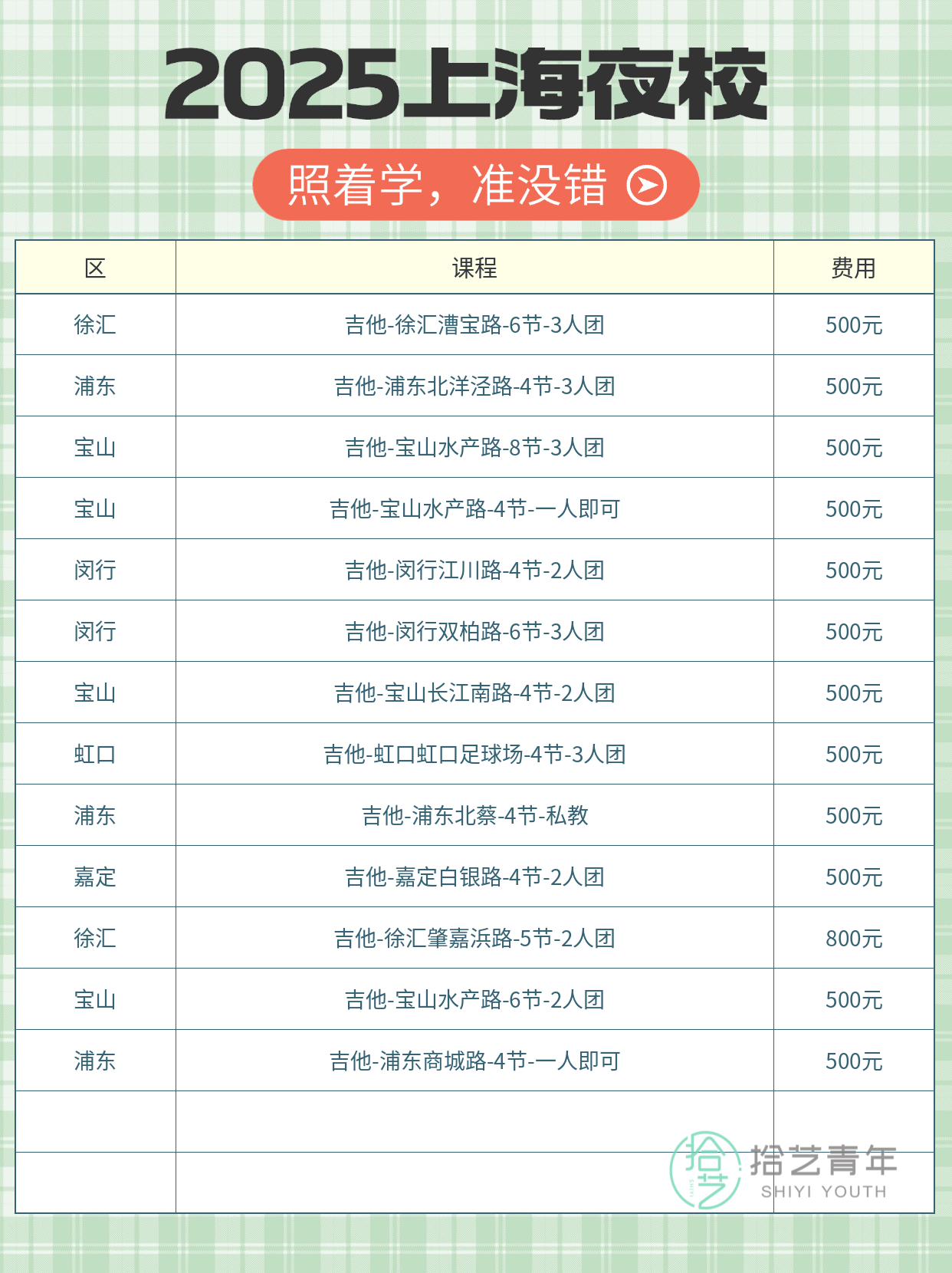 学吉他选班别乱挑！通勤近才好坚持呀 - 图片2