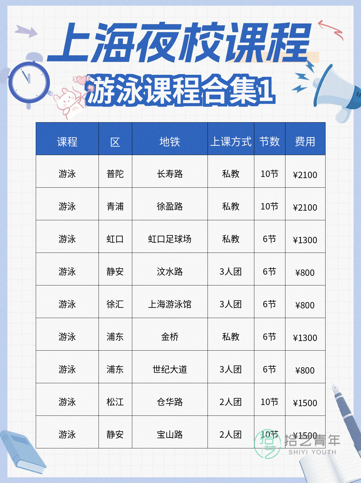 上海夜校游泳课 上班族零基础觅同好 - 图片2