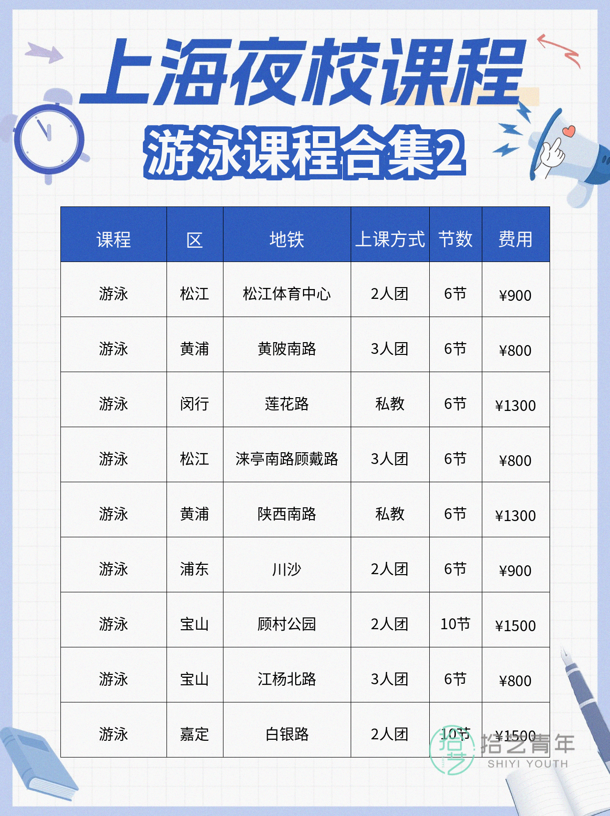 上海夜校游泳课 上班族零基础觅同好 - 图片3