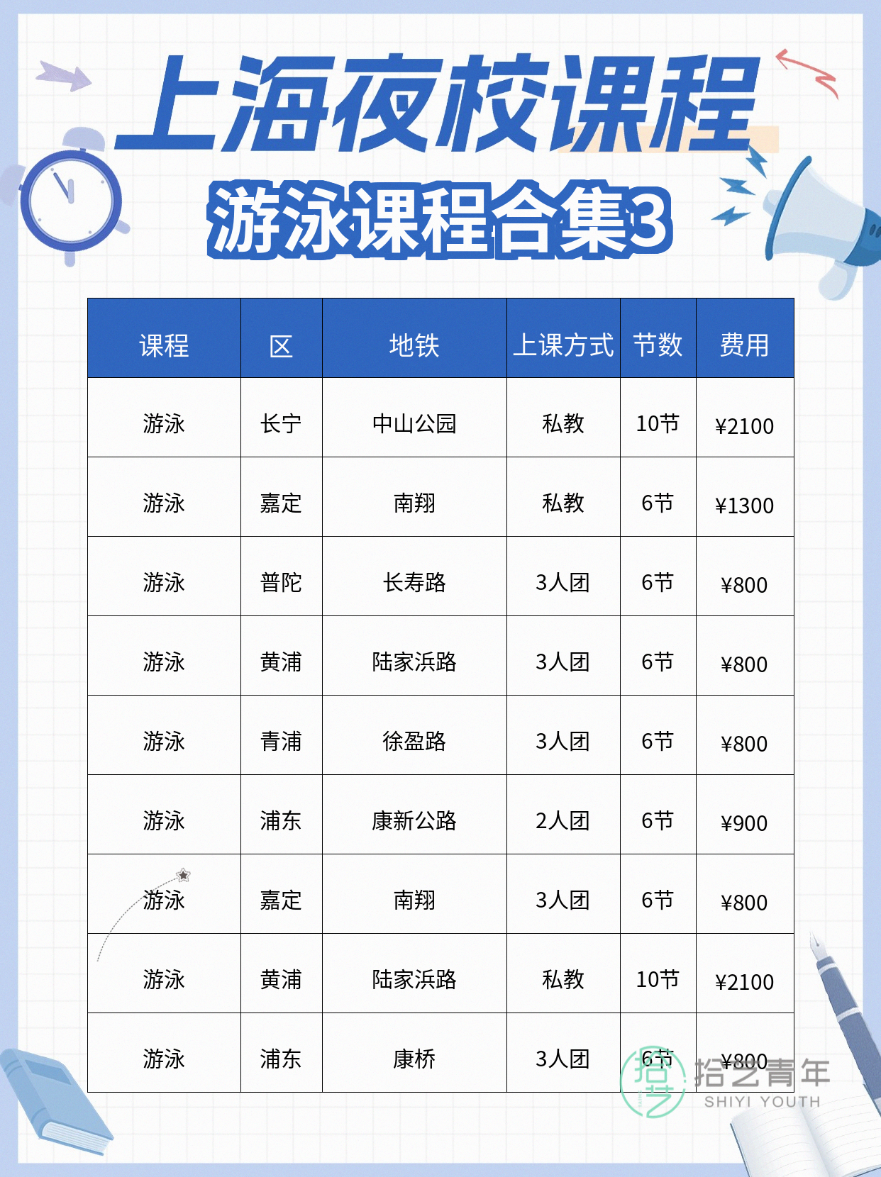 上海夜校游泳课 上班族零基础觅同好 - 图片4