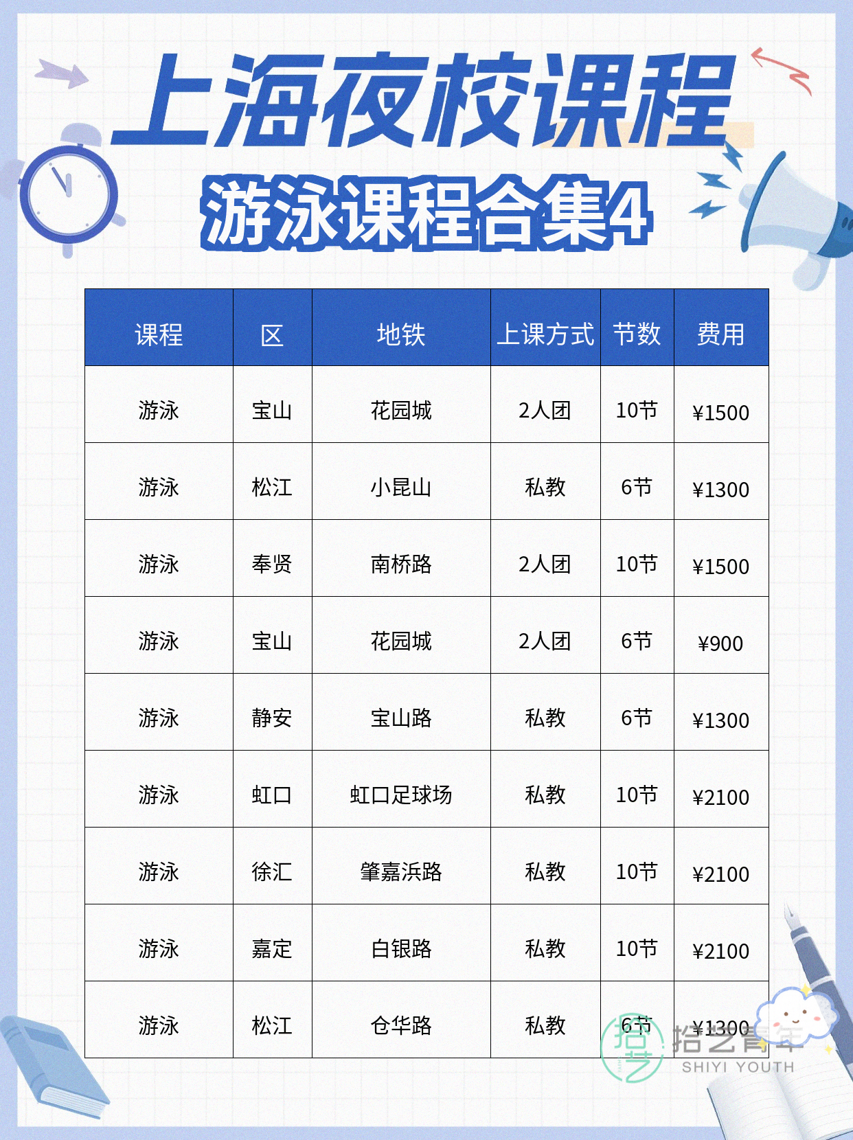 上海夜校游泳课 上班族零基础觅同好 - 图片5