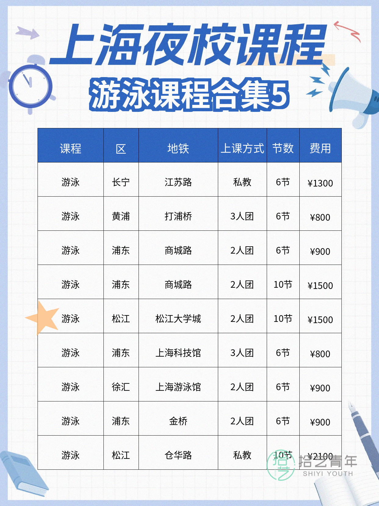上海夜校游泳课 上班族零基础觅同好 - 图片6