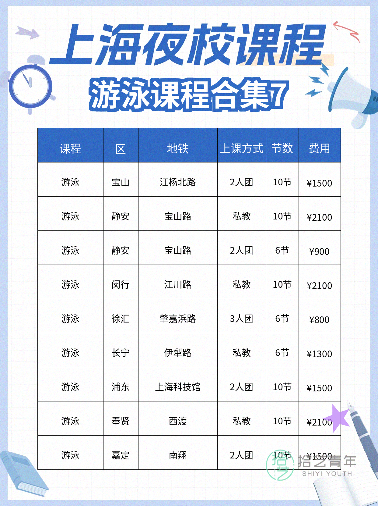 上海夜校游泳课 上班族零基础觅同好 - 图片8
