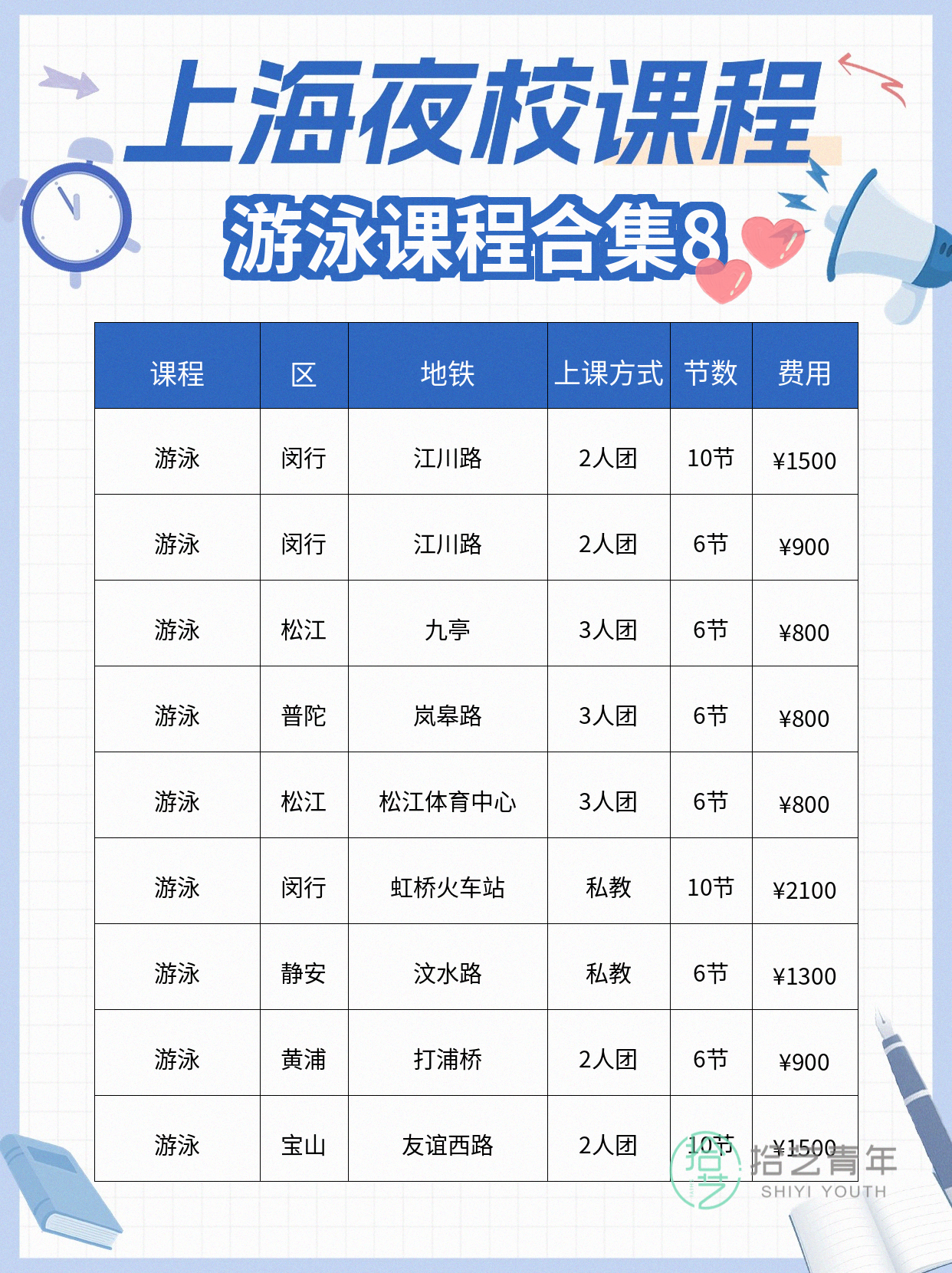 上海夜校游泳课 上班族零基础觅同好 - 图片9