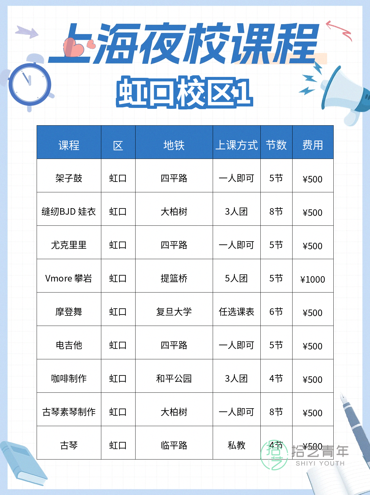 上海虹口夜校上新!打工人下班就能学 - 图片2