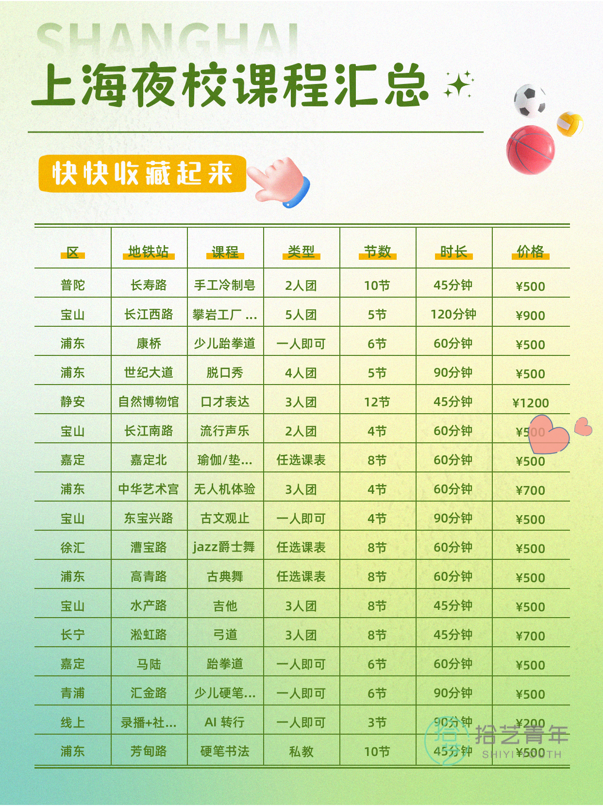 年轻人抢着上！上海夜校舞蹈形体课来啦 - 图片2