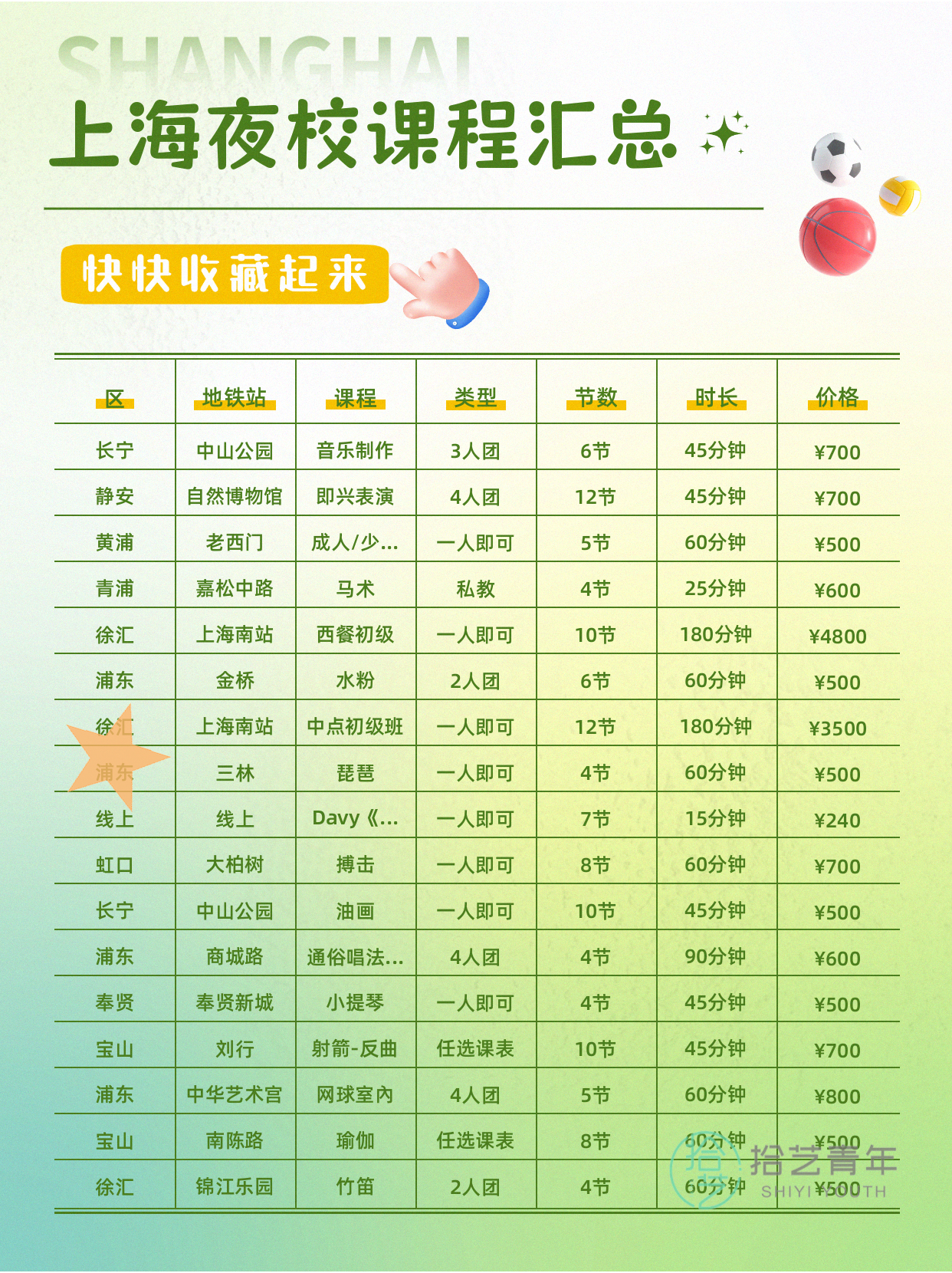年轻人抢着上！上海夜校舞蹈形体课来啦 - 图片3